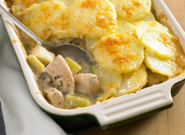 куряче філе з грибами і картоплею в духовці